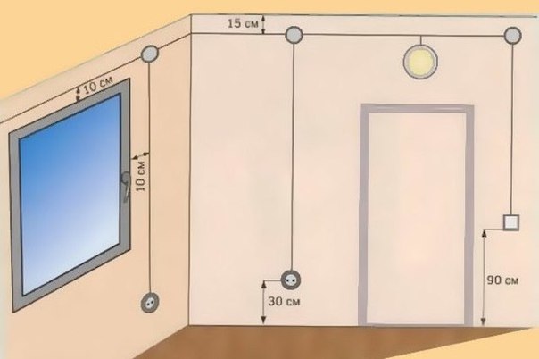 shema razvodki elektriki v kvartire Схема разводки электрики в квартире