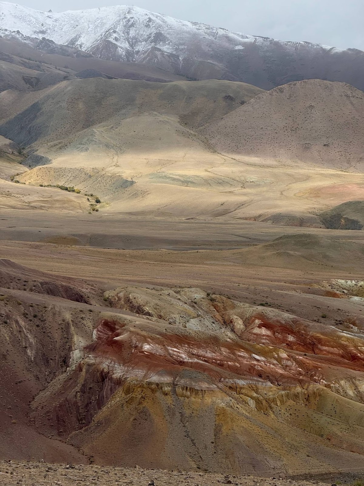 Задачка для аналитика: уместить Камчатку и Алтай в один отпуск - 7 zadachka dlya analitika umestit kamchatku i altai v odin otpusk 7 Задачка для аналитика: уместить Камчатку и Алтай в один отпуск