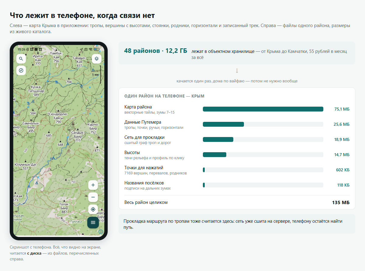 Офлайн-карта в кармане: 48 районов, PMTiles и телефон, который в 90 раз медленнее ноутбука - 1 oflain karta v karmane 48 raionov PMTiles i telefon kotoryi v 90 raz medlennee noutbuka Офлайн карта в кармане: 48 районов, PMTiles и телефон, который в 90 раз медленнее ноутбука