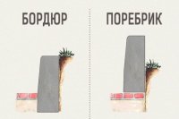0c7de9746 200x133 Карта сайта