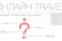 0efca3b9c 200x133 Карта сайта