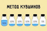 824a1b9c8 200x133 Карта сайта