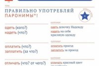 aac06f7d6 200x133 Карта сайта