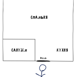Приезжайте к нам в Германию, у нас айтишники живут в коммуналках и пляшут с бубном, чтобы выжить