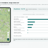 Офлайн-карта в кармане: 48 районов, PMTiles и телефон, который в 90 раз медленнее ноутбука