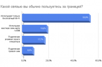 efdf6b823 200x133 Карта сайта
