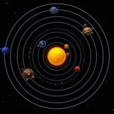 10 удивительных и малоизвестных объектов нашей Солнечной системы